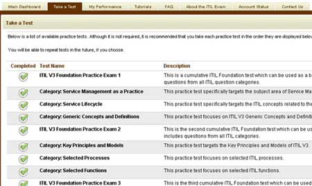 ITIL Exam Practice