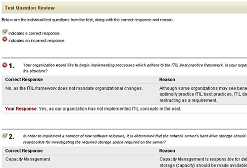 ITIL Exam Practice