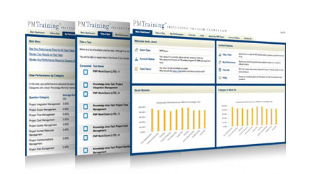 PMP Exam Prep