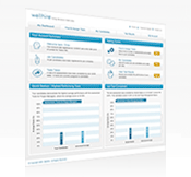 ITIL exam prep