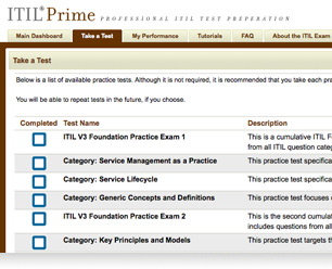 ITIL Practice Questions